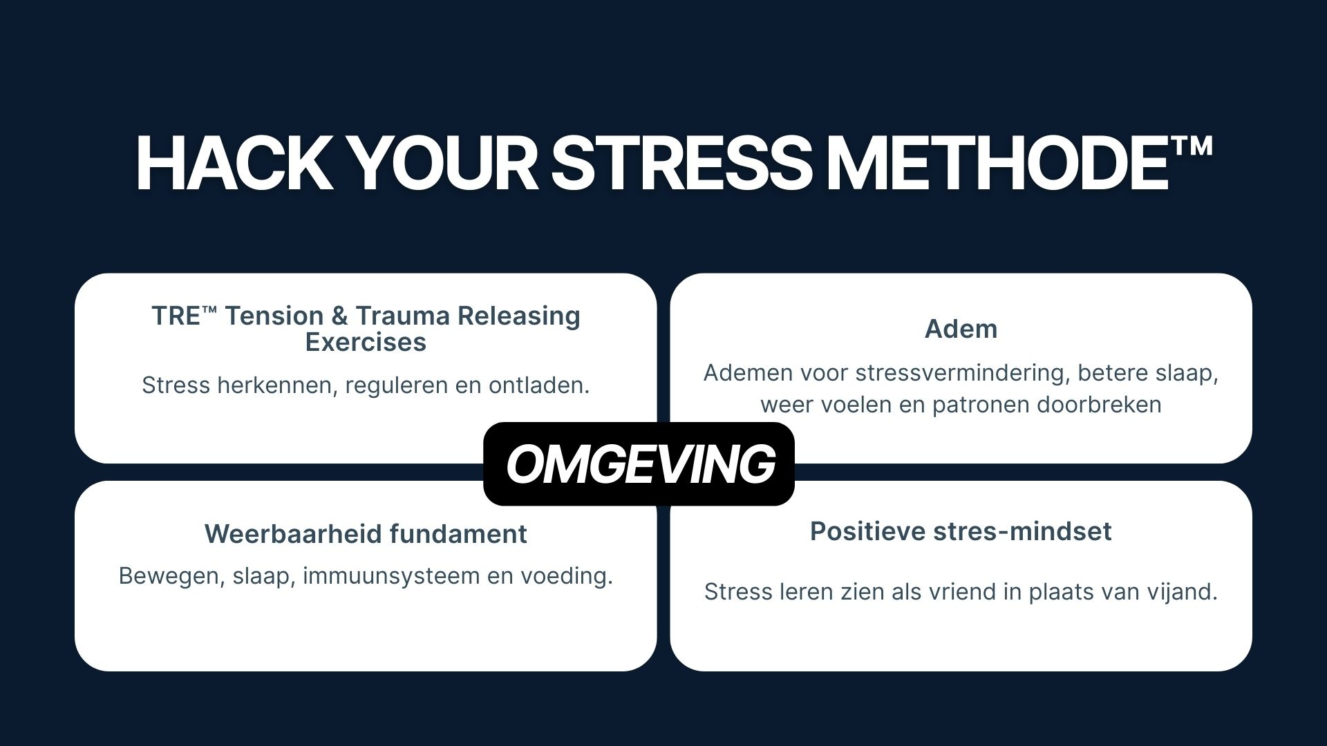 Hack Your Stress
